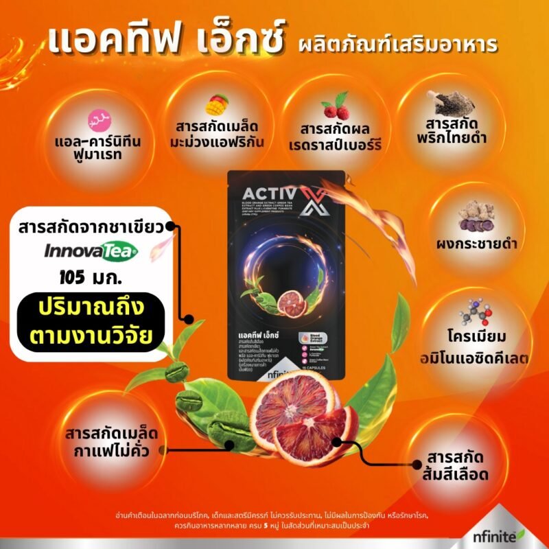 Activ X บล็อคไขมันใหม่ เผาผลาญไขมันเก่า ลดไขมันช่องท้องลดพุง - Image 3