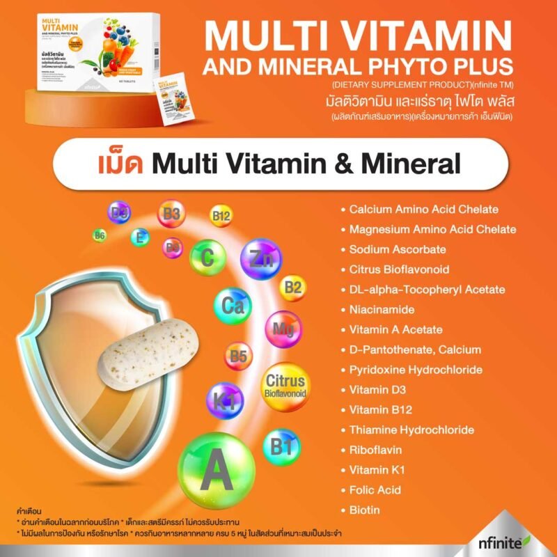 MULTI VITAMIN AND MINERAL มัลติวิตามิน และแร่ธาตุ Legacy - Image 4