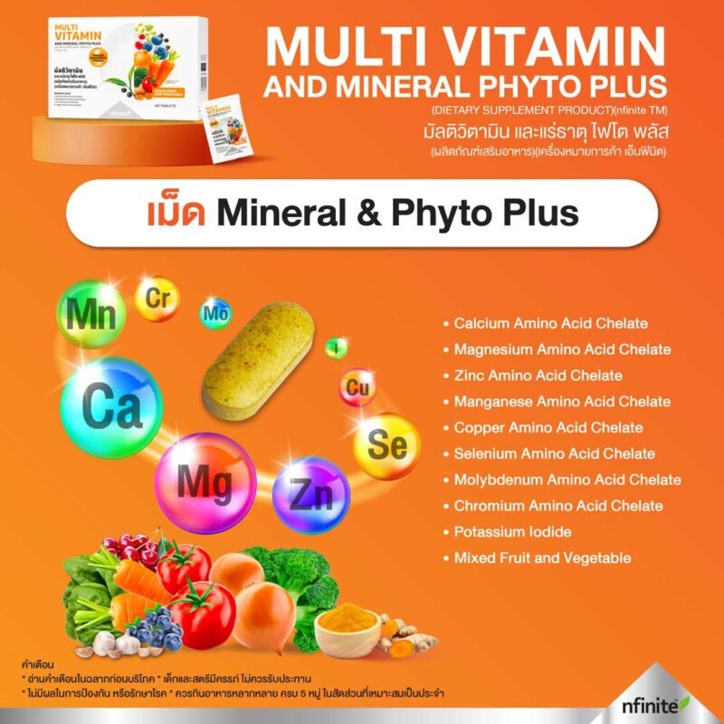 MULTI VITAMIN AND MINERAL มัลติวิตามิน และแร่ธาตุ Legacy - Image 5