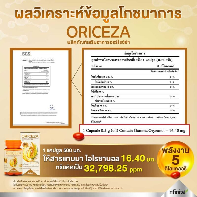 ORICEZA อาหารเสริมลดคลอเลสเตอรอล บำรุงหัวใจและหลอดเลือด - Image 5