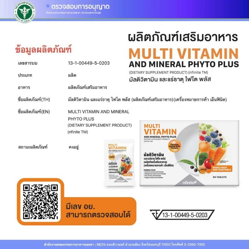 MULTI VITAMIN AND MINERAL มัลติวิตามิน และแร่ธาตุ Legacy - Image 6